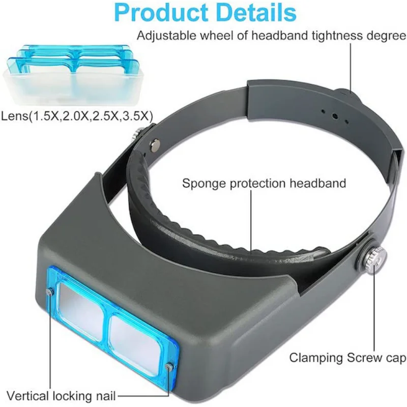 Electronics Repair Glasses - Tungfull Headband kaca pembesar, dipasang di