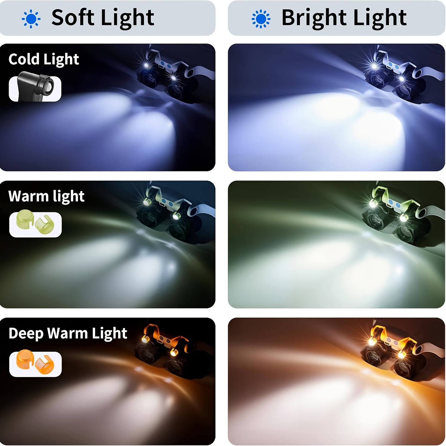 Kacamata Pembesar LED yang Dip - Electronics Repair Glasses ulasan dan harga