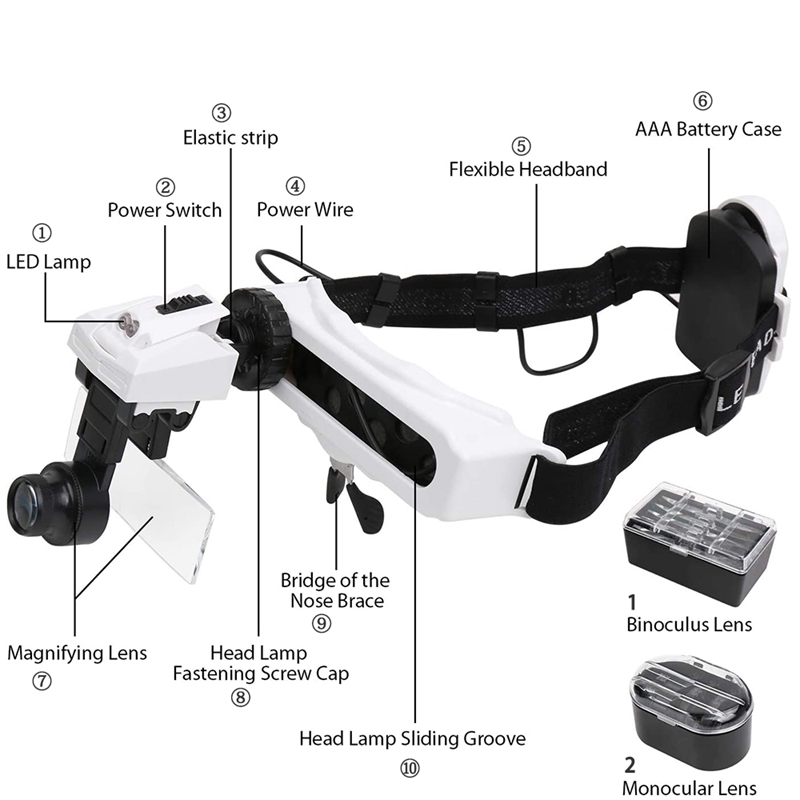 Kaca Pembesar Kepala Berlampu  - Electronics Repair Glasses ulasan dan harga